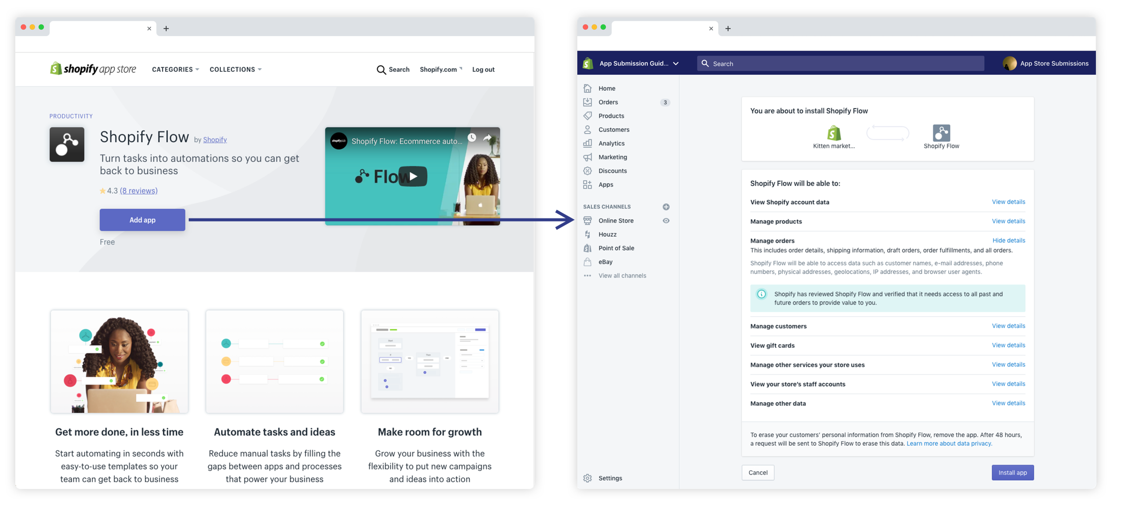A diagram of the authentication flow. When the merchant clicks the 'Add app' button for an app, they are taken to the app's OAuth grant page in the Shopify admin.